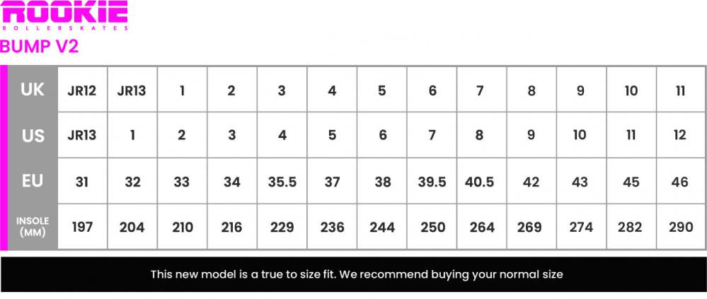 Rookie Bump V2 Roller Skates